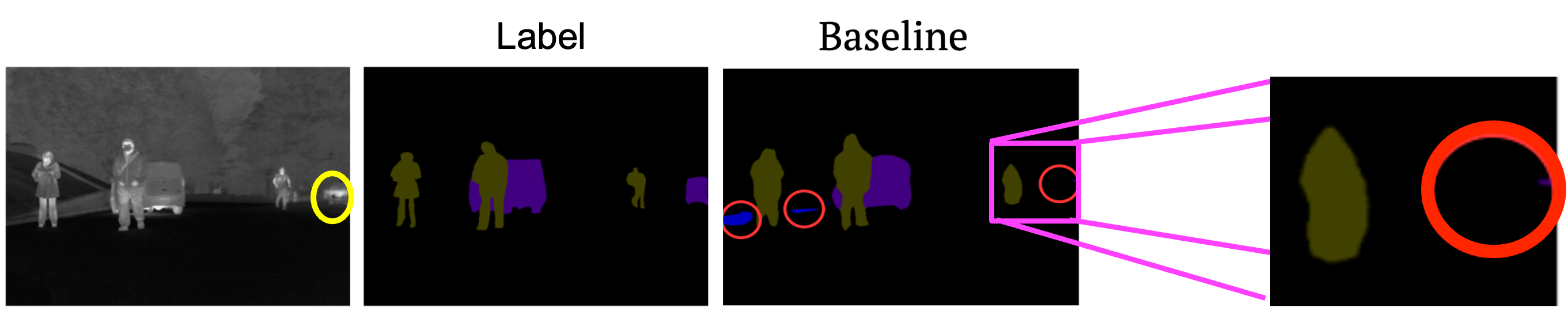 Segmentation qualitative result 1