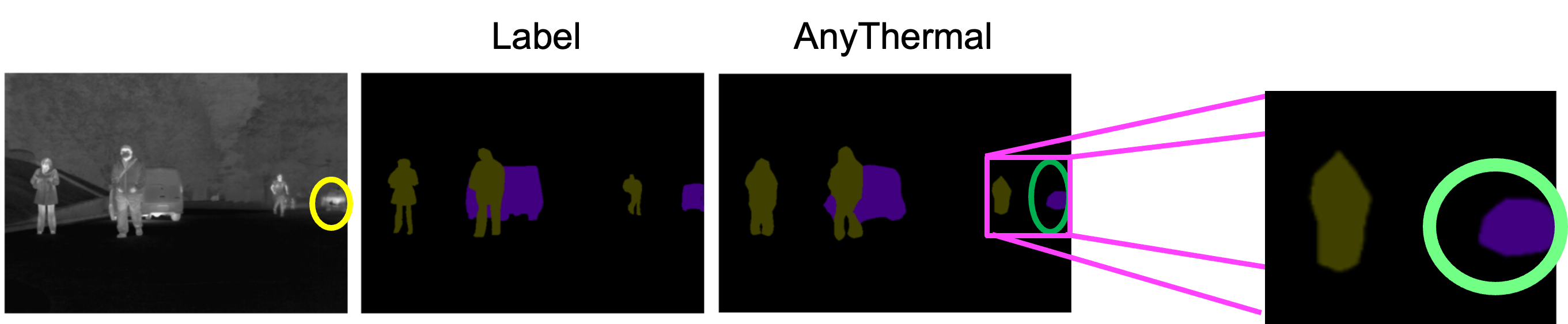 Segmentation qualitative result 2
